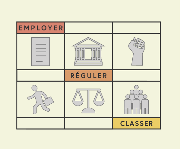 Colloque GIS GESTES : L’État et les travailleur·euses. Employer, réguler, classer